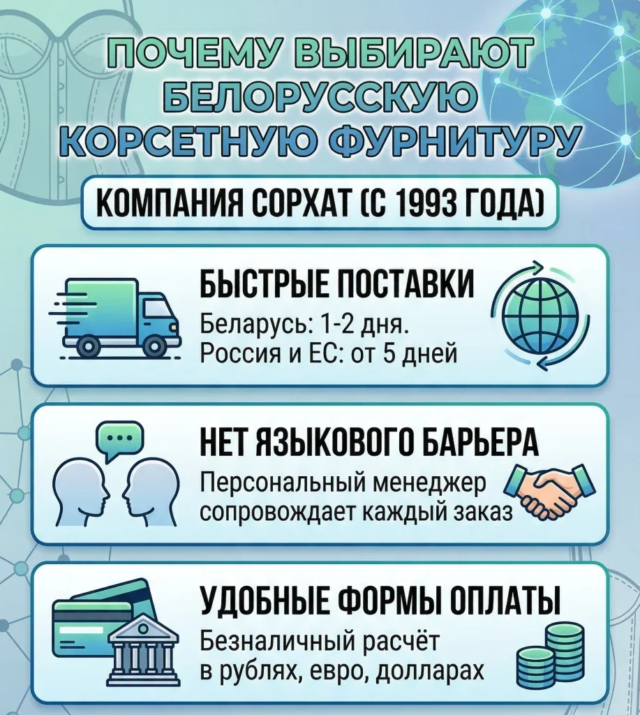 Преимущества работы с белорусским производителем корсетной фурнитуры СОРХАТ